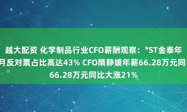 越大配资 化学制品行业CFO薪酬观察：*ST金泰年报难产2个月反对票占比高达43% CFO隋静媛年薪66.28万元同比大涨21%